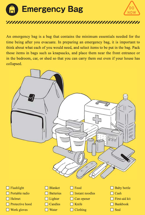 инструкция по выживанию руководство по выживанию токио землетрясение теракт отвратительные мужики